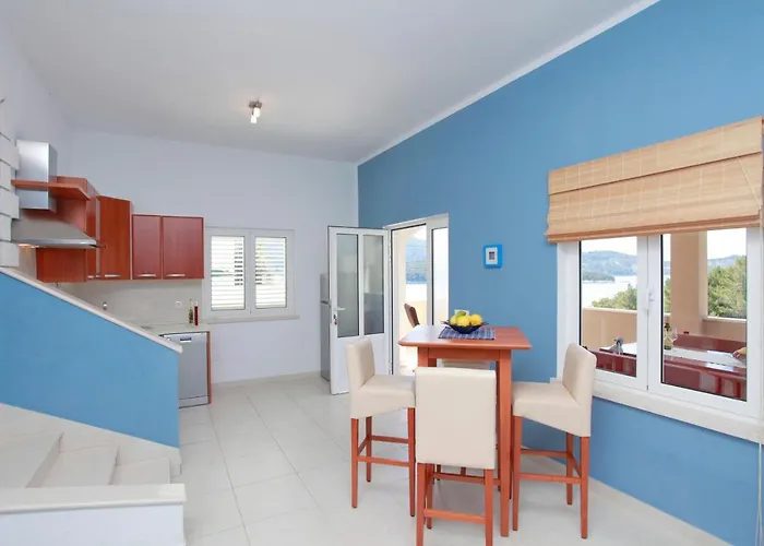 Island View - Tudorovica *