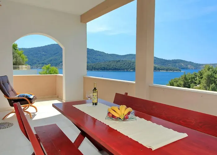 Island View - Tudorovica Nyaraló *